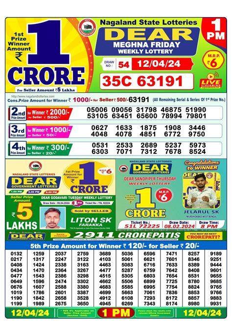 www.nagaland state lottery|Nagaland State Lottery Result 12.04.2024 : Check today's result .
